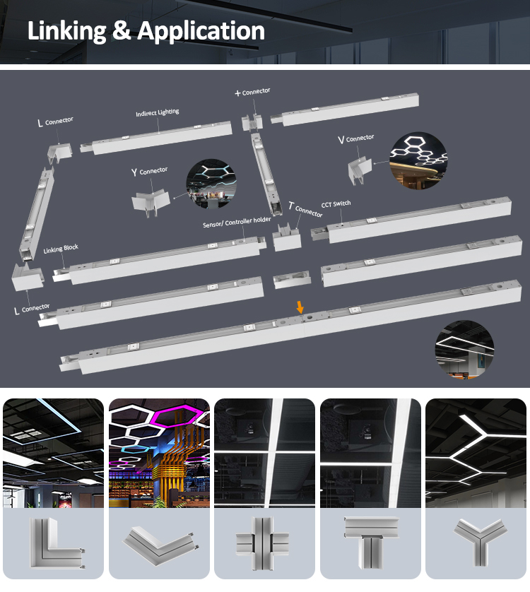 UGR