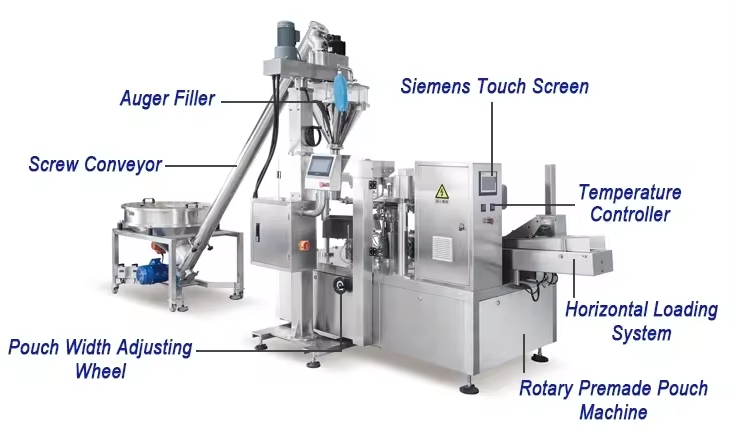 Automatic Pouch Powder Packing Machine for Food Doypack Filling Coffee Milk