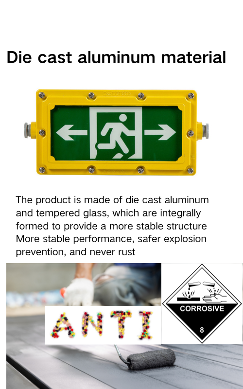 Battery Back Up Luminaries Atex LED Fireproof Exit Sign Emergency Light with IP65 Waterproof