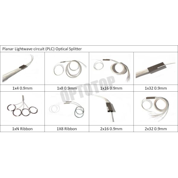 Single Mode Fiber Optic PLC Splitter