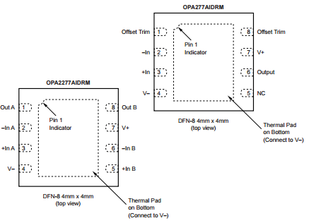 OPA277UK Electronic IC Chips High Precision OPERATIONAL AMPLIFIERS