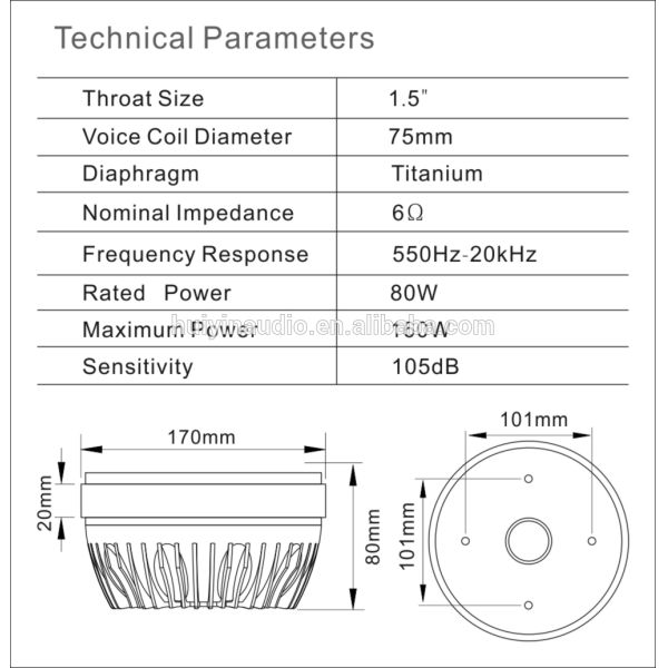 1.5 inch Titanium compression driver speaker