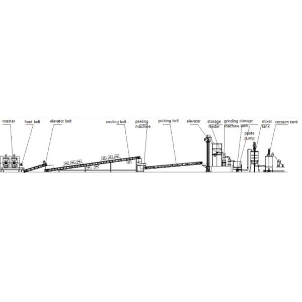 peanut butter production line 200kg/h