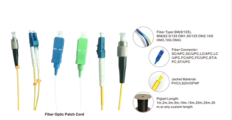 LC Connector Fiber Optic Patch Cord for Multimode Fiber Types and Data Transmission
