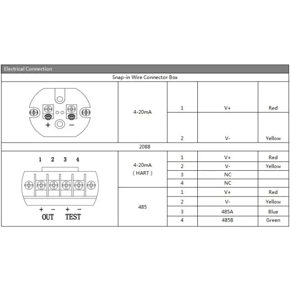16Bar Pressure Sensor Transmitter Electronic Sensor 4-20mA Transmitter