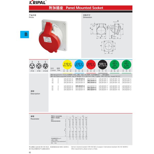 Angled inward tilt 20° IP44 Industrial Power Socket Single or Three Phase 16A,32A,63A 220V-250V; 380V-415V