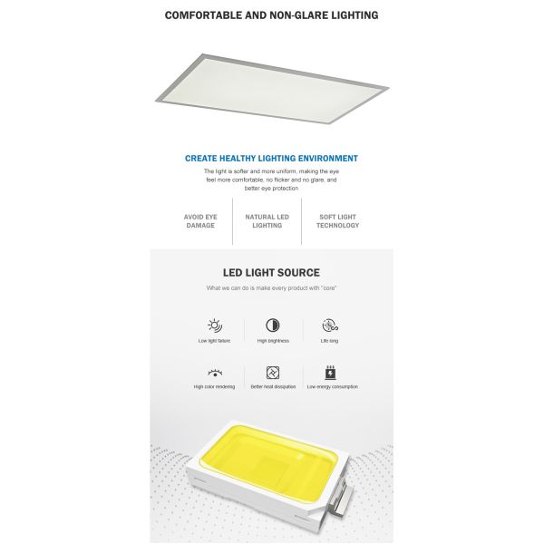 CE RoHS Ultra Slim 48w 72w Flat Panel LED Ceiling Lights