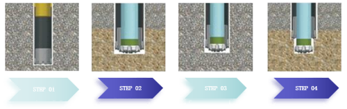 Premium Alloy Steel DTH Top Hammer Double Casing Drill Bits With 125mm Reamed Diameter And Dual Rotary Head Layout