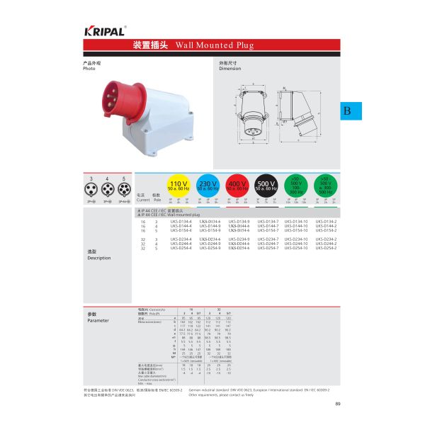 Industrial Three Phase 16A 32A IP44 IEC Panel Mount Socket Waterproof