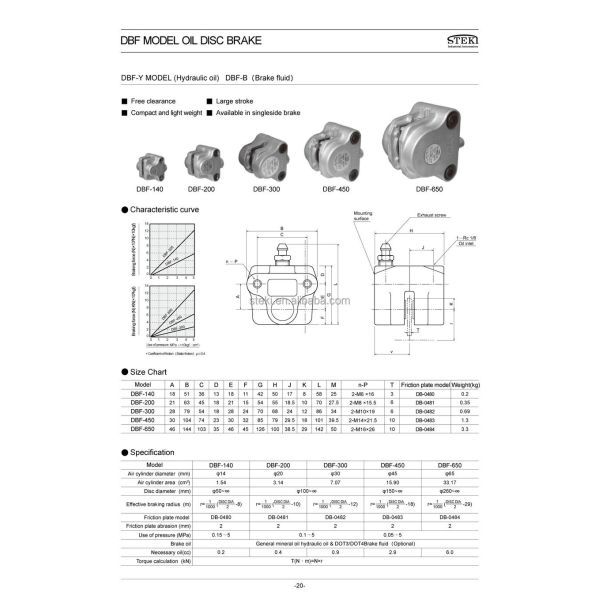 STEKI 2019 Combiflex Brake Alternative Pneumatically Actuated Brakes for Printing Shops
