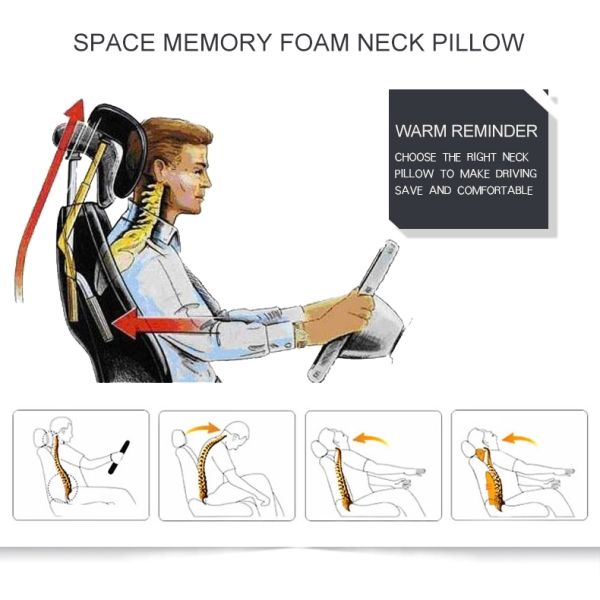 Memory Foam Car Neck Pillow - Neck Support Headrest Pillow - Lumbar Support for Car Two-in-One Back Seat Cushion