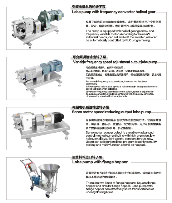 Chocolate Transfer Sanitary Pump/Rotary lobe pumps