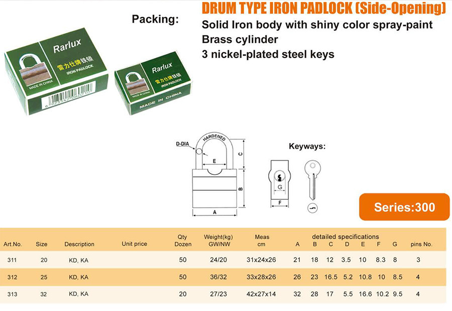 DRUM TYPEIRON PADLOCK (Side-Opening)