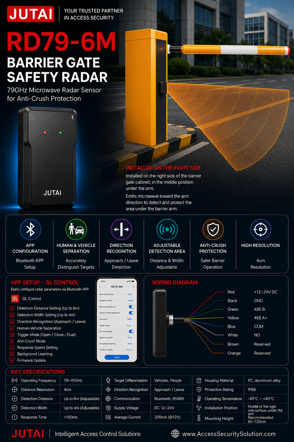 Barrier Gate Radar RD79-6M with Anti-Crush Vehicle Trigger 4cm Resolution Background Learning and Adjustable Detection Zone