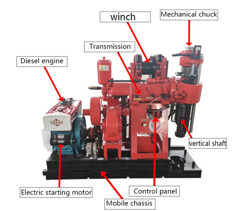 200m Diesel Engine DTH Drilling Rig For Engineering And Mining Sampling Collection