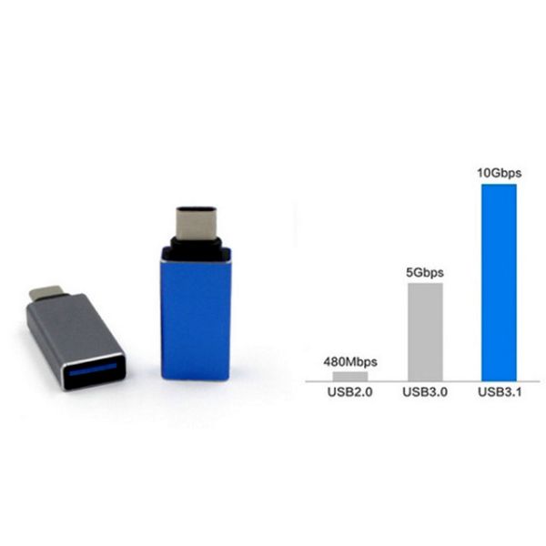 Newest Design USB 3.1 Type C to USB 3.0 type A OTG Data Connector USB Data Cable