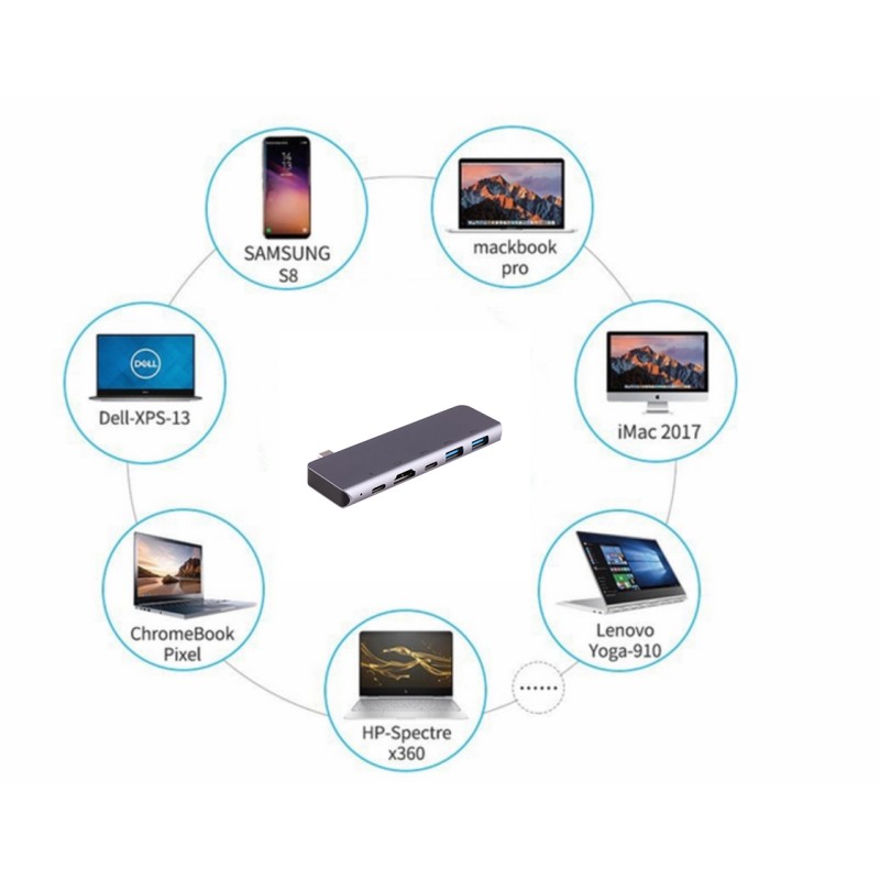 Gray 5 In 1 Type C 3.0 Powered Usb Hub For Macbook Pro