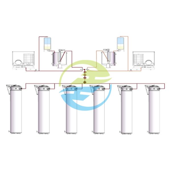 Dry-type Bushing Static Mixing Vacuum Casting Equipment HJ-VTE004 Vacuum Testing Equipment