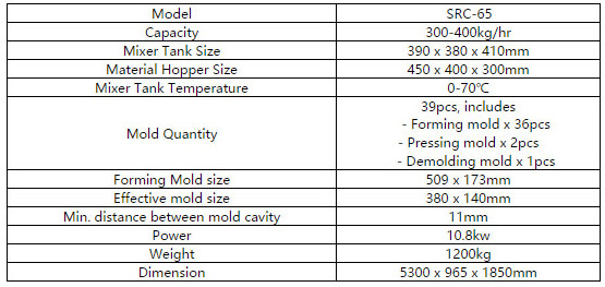 Automated Granola Bar Press Machine SS Material Candy Bar Making Machine
