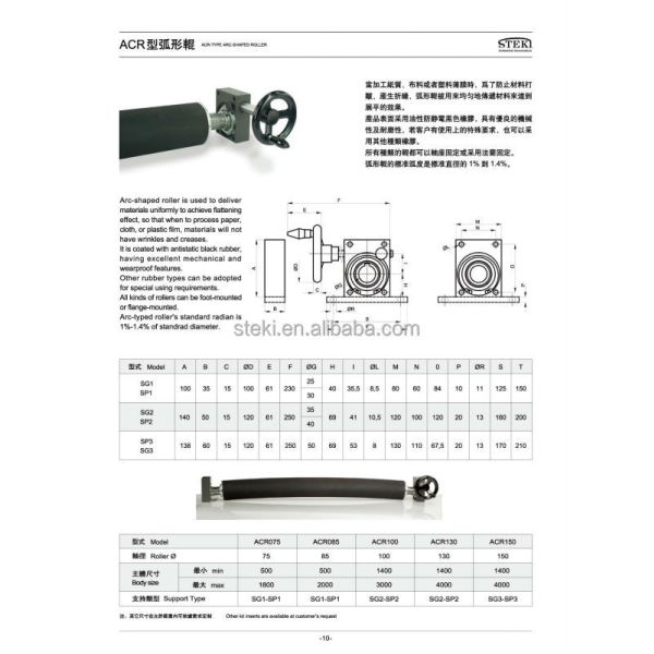 STEKI 2018 Aluminium Arc-Type Roller Rewinding Machine with Other Extra Services
