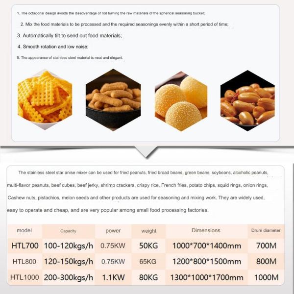 Octagonal Peanut Flavoring Coating Machine for Food and Pet Feed Processing Needs