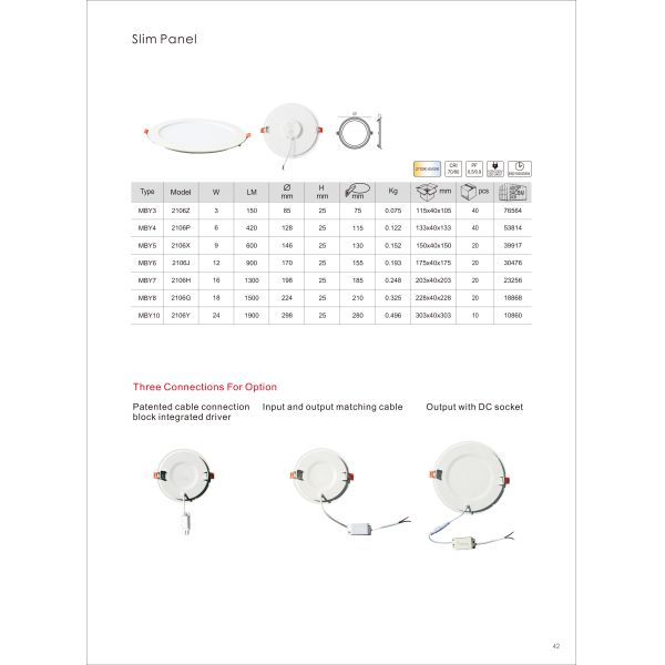 Indoor Ultra-thin Circular LED Panel Lights with Easy Installation and Modern Design