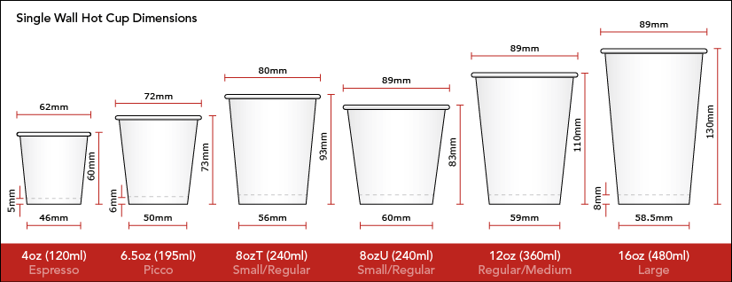 fully automatic disposable coffee carton paper cup making machine