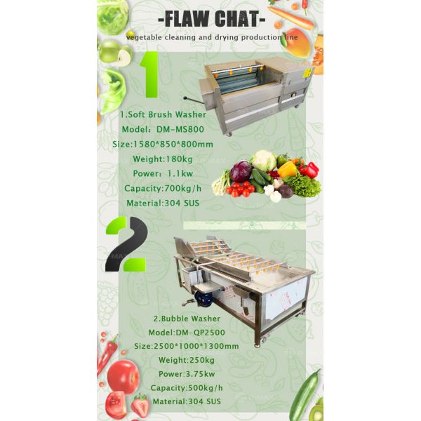 Easy Operation Taro Potato Washing and Peeling Machine for Vegetable Fruit Processing