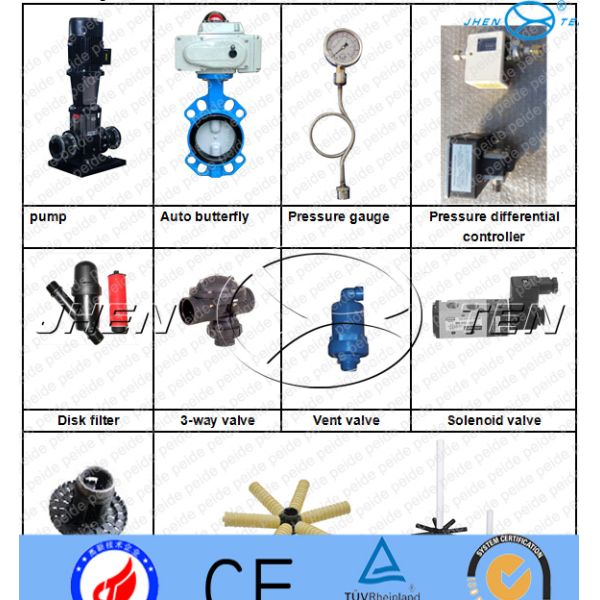 Eaton Active Industrial Filter Housing Multi Storage Pharmaceutical Filter Housing Company