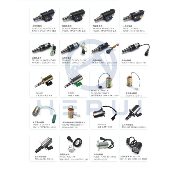 121-1491 Hydraulic Pump Solenoid Valve for E323D E320D E330D Excavator - Aftermarket & Original