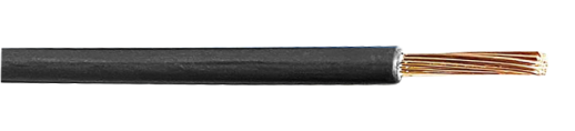 GXL Automotive Cable