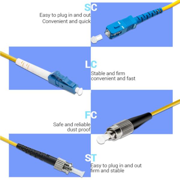 Sc Sc Single Mode Fiber Patch Cord 2.0mm 3.0mm Simplex Fiber Optic Patch Cable