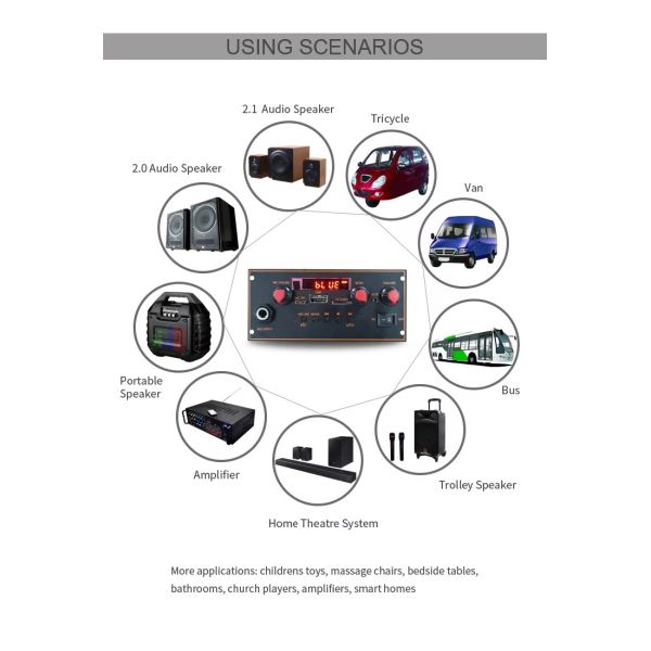 2x10W Bluetooth 5.0 Stereo Motherboard with MP3 Decoder and FM Radio Function