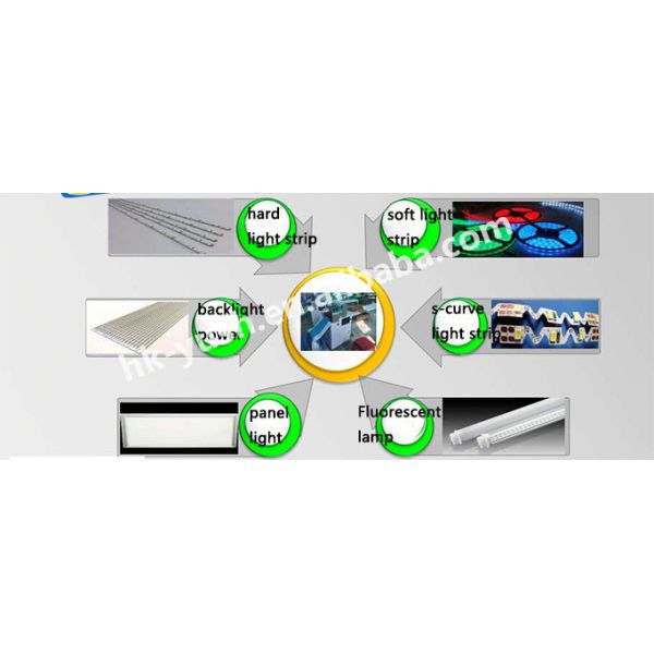 High-Efficiency LED Light Strip Making Machine | Professional SMT Electronics Production Machinery for LED Assembly Lines