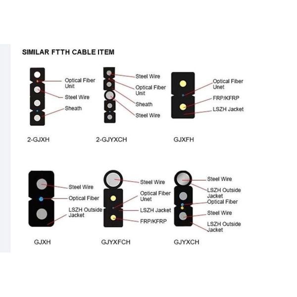 Wholesales Outdoor Patch Cord FTTH Fiber Optic Drop Cable Mini Sc Waterproof Connector to The X in Telecommunication