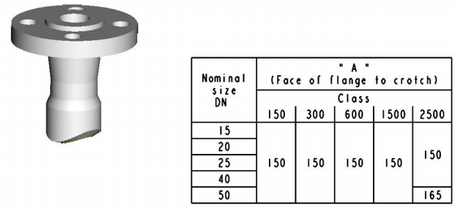 Connection 150# DN1500 Nickel Alloy 800 Nipoflange