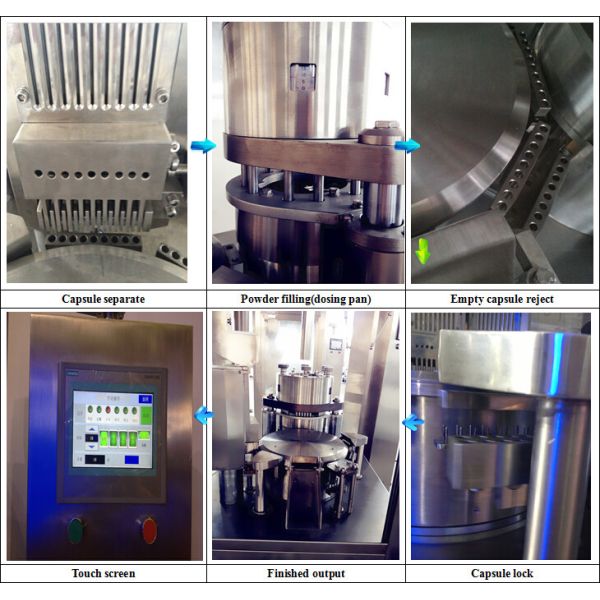 Large Output Pharmaceutical Capsule Filling Machine CE / GMP/ ISO Approved