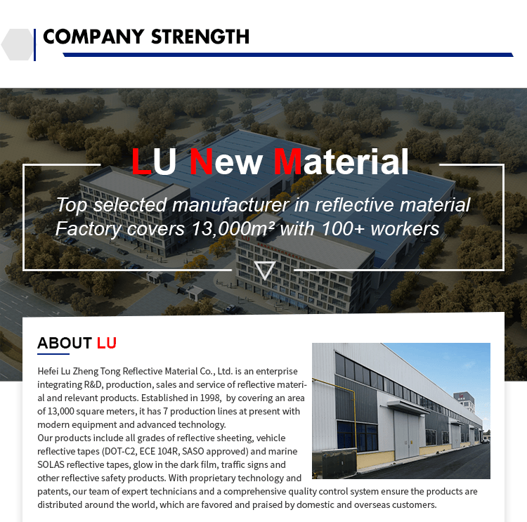 LU Waterproof White Safety Cutting Plotter Reflective Material Vinyl Adhesive Vinil Reflectivo Conspicuity Reflective Film Roll