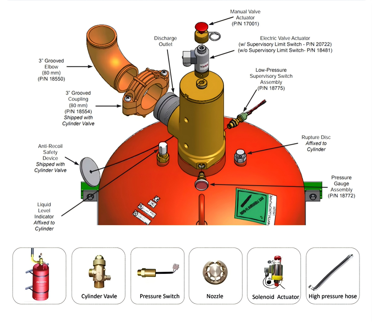 IG541 Inert Gas Fire Suppression System for Data Center Protection with 15MPa Working Pressure and Eco-Friendly Design