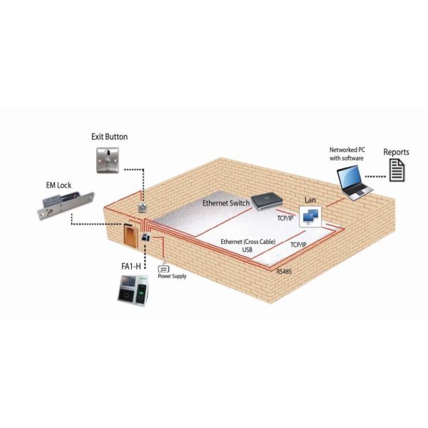 High speed network face , fingerprint scanner time attendance and Access Control