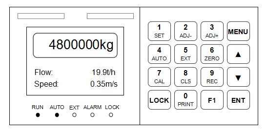 Belt Weigher Indicator Loss In Weight Weighfeeder Controller For Conveyor Scale