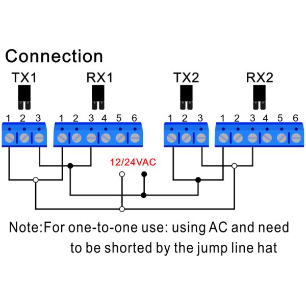 Anti Strong Light Photoelectric Sensor For Boom Barrier Automatic Gate Safety