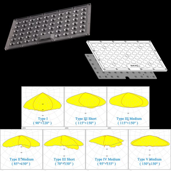 58x4 232 LED Lens 3030 SMD Optical PC Type2 / Type3 / Type4 / Type5 LED Array Lens