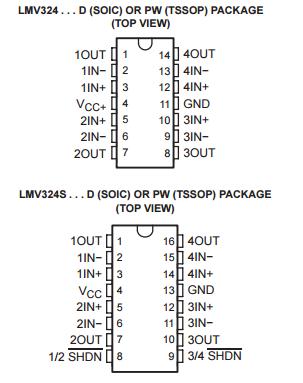 LMV358IDR Integrated Circuit Chip OUTPUT OPERATIONAL AMPLIFIERS