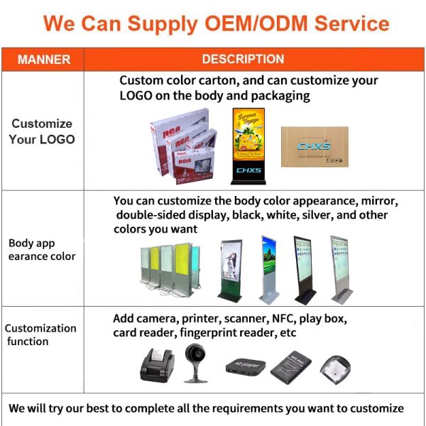 CH CMS Software Android Advertising Screen Digital Marketing Advertising Display Digital Signage and Displays for Shopping Mall