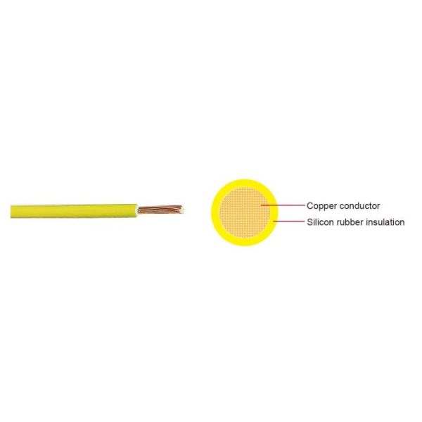 FL2G Automotive Cable