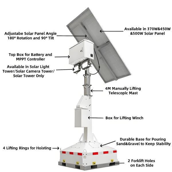 Easy Relocation Solar Light Tower Reliable Lightingsolution Accident Scenes Mobile Lighting Towers