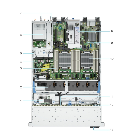PERC H755 PowerEdge Dell Rack Mount Computer Server R760XS