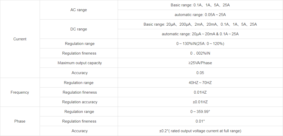 ZX3030E Multi Function AC/DC Measuring Instrument Electrical Calibration Equipment