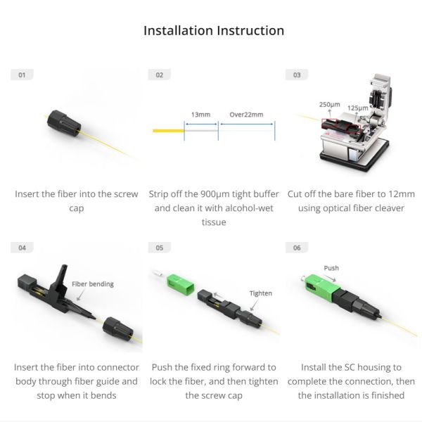 FTTH Fiber Optic Connector Field Mountable Sc APC 10 Pack Fast Connectors